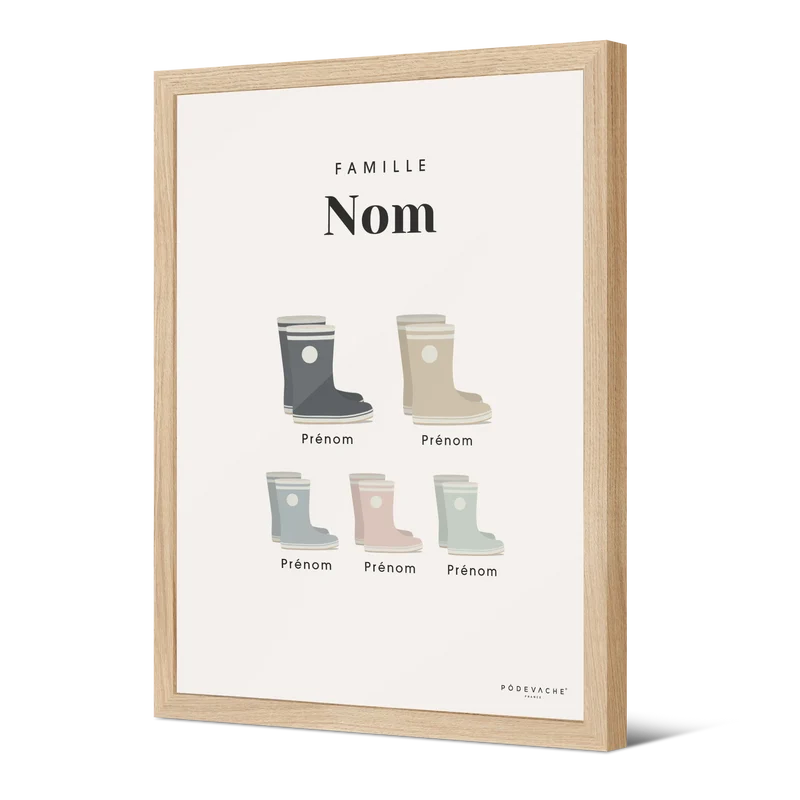 Affiche encadrée personnalisée Bottes Famille