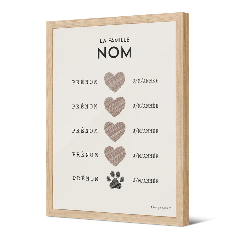 Affiche encadrée personnalisée Détails Famille