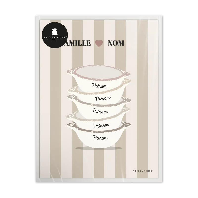 Affiche personnalisée Bols Famille