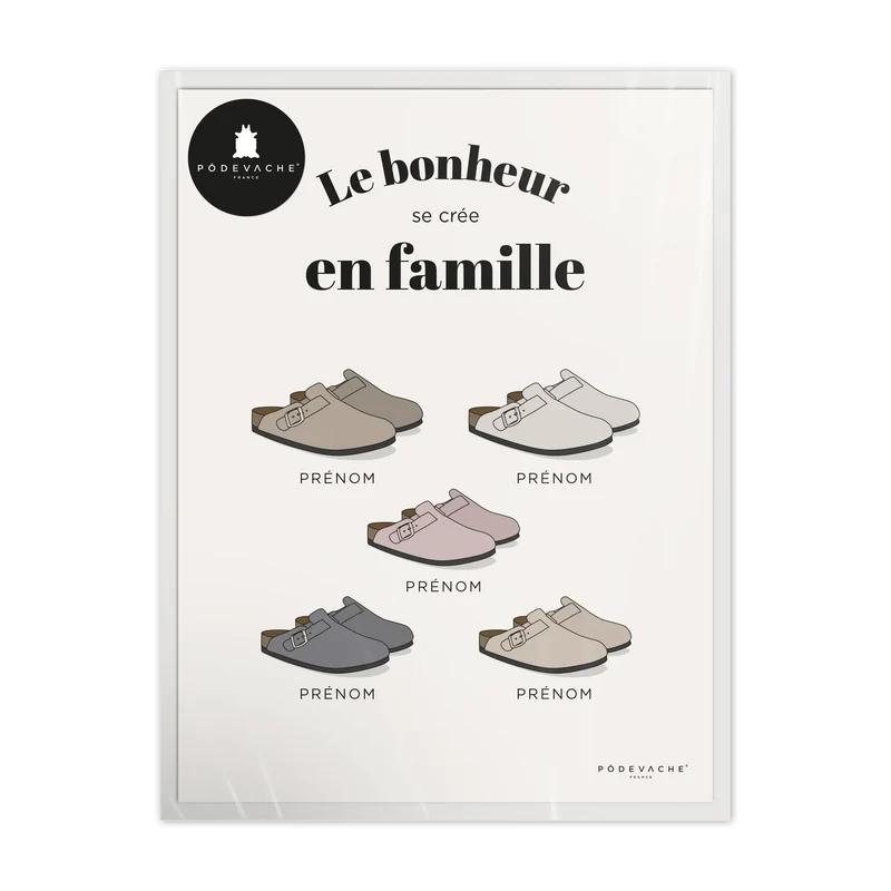 Affiche personnalisée Bonheur en Famille