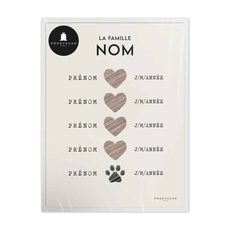 Affiche personnalisée Détails Famille